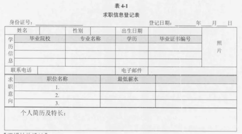 数据库系统工程师-2015年案例分析真题解析【下篇】-第6张图片-四季读书网