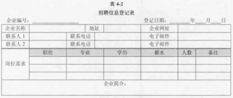 数据库系统工程师-2015年案例分析真题解析【下篇】-第7张图片-四季读书网
