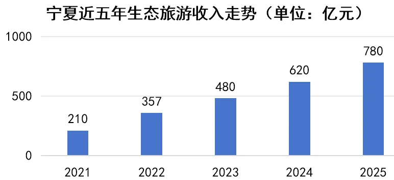 2026年中考道法主观题强化题库60题7(学生版) 第7张