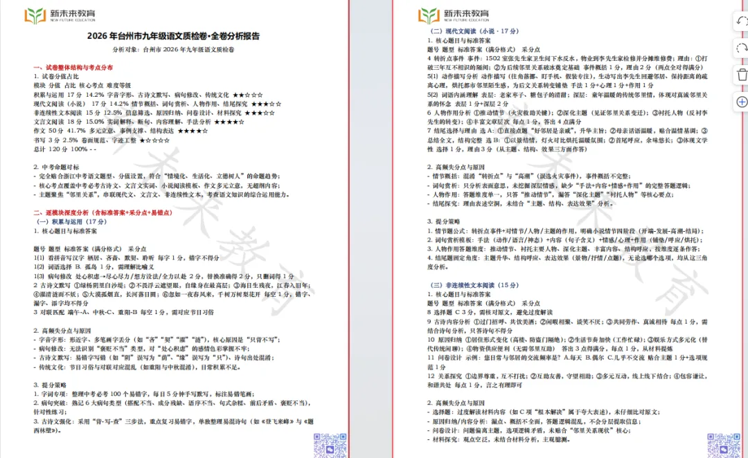 【全科真题】2026年台州一模(含答案/试卷分析) 第6张