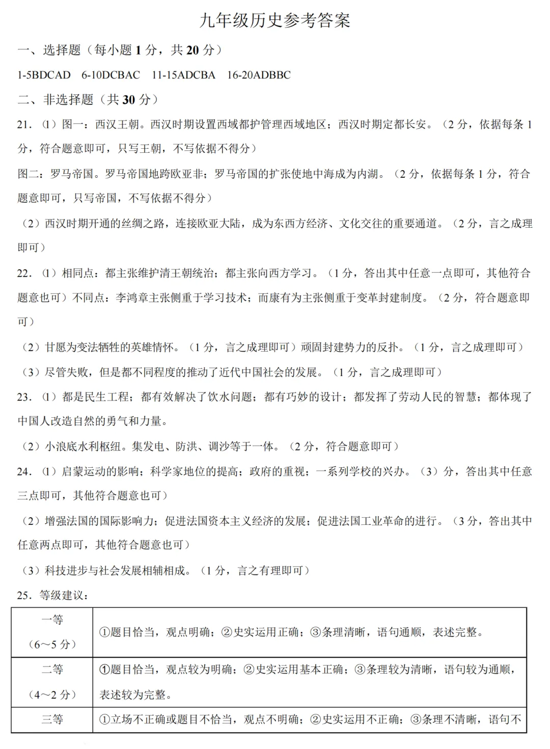 2026中考历史模拟试卷四(附答案),90%命中率! 第7张