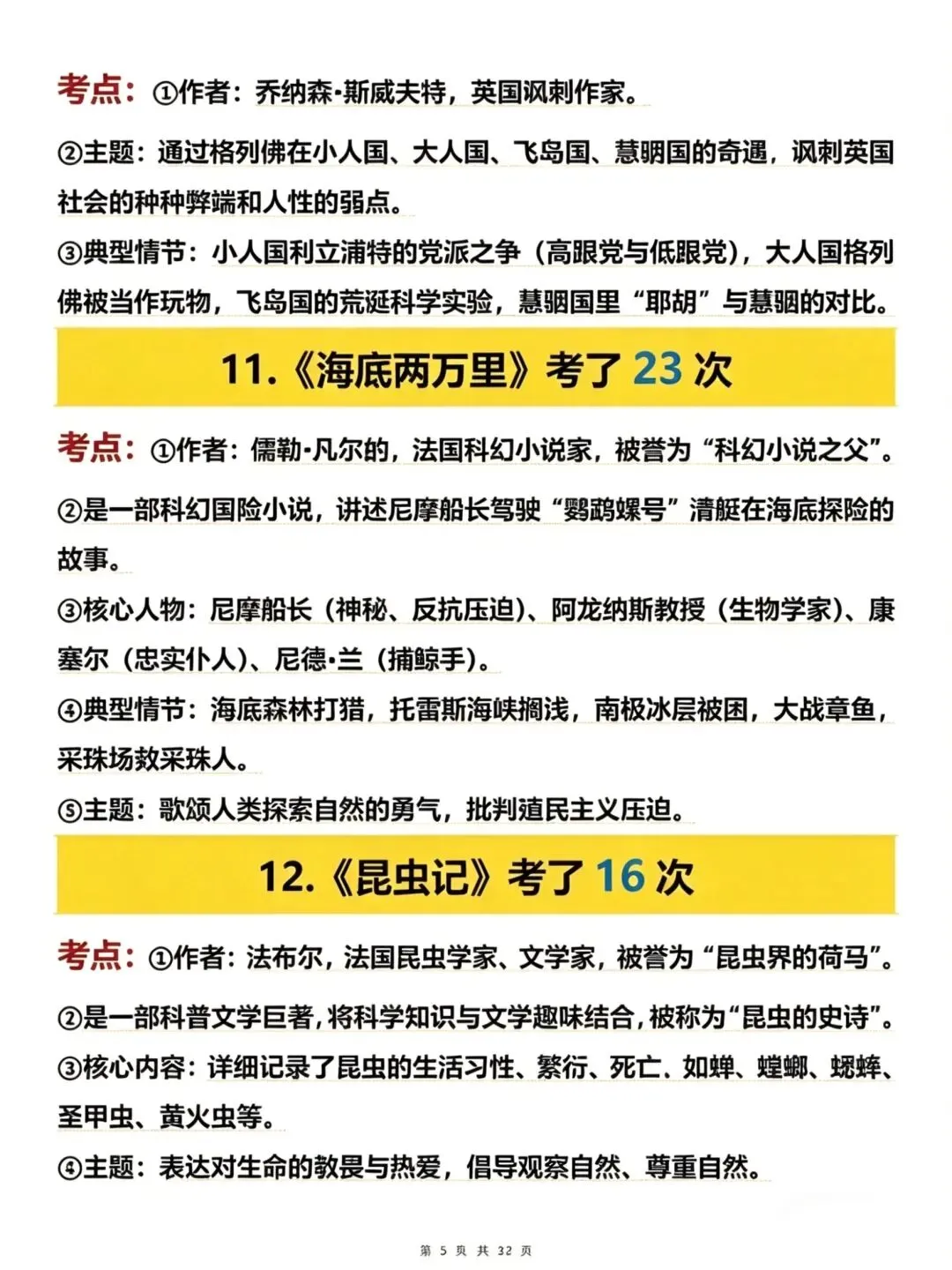 2026中考语文必考名著高频考点汇总-第5张图片-四季读书网