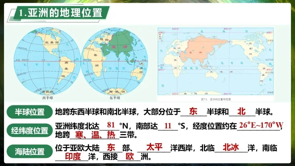 【2026中考复习】专题8《认识大洲》含知识清单+配套练习~ 第8张