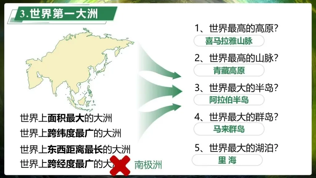 【2026中考复习】专题8《认识大洲》含知识清单+配套练习~ 第10张