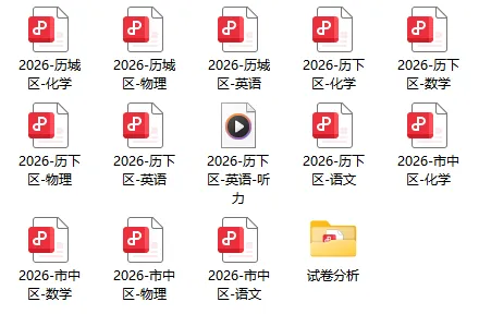 2026济南一模真题答案+压轴题全解析! 第2张 2026济南一模真题答案+压轴题全解析! 第2张