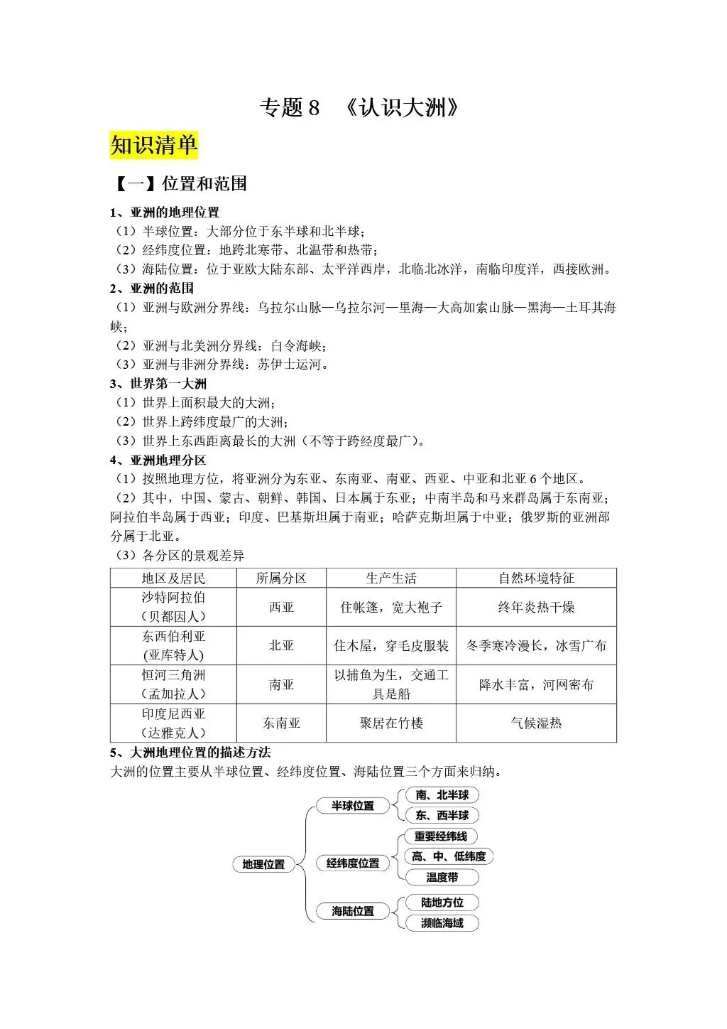 【2026中考复习】专题8《认识大洲》含知识清单+配套练习~ 第22张