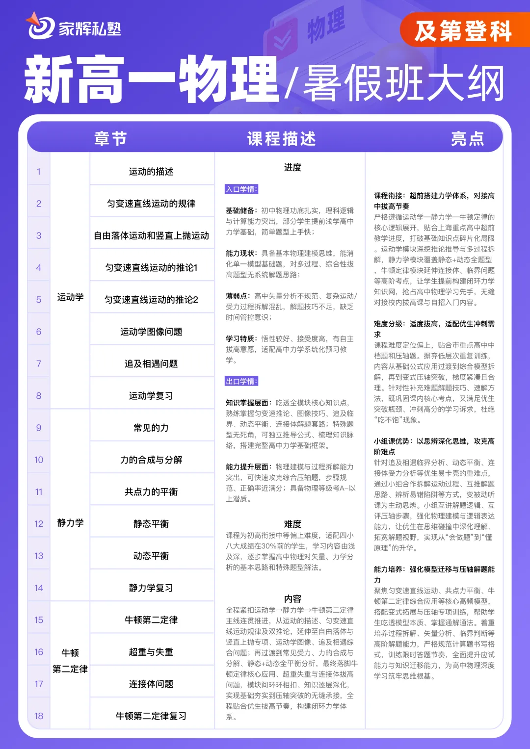 中考择校 强区揭秘丨徐汇区高中最新梯度排名 第21张