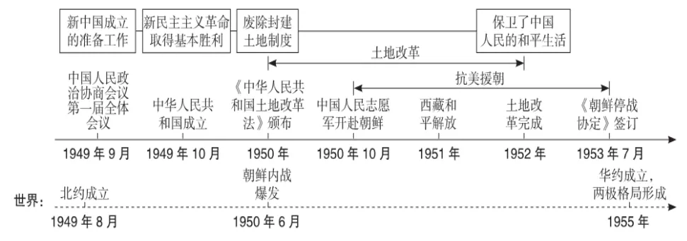 深圳中考|模考前的黄金提分期:一对一老师分享,这几点决定模考成败! 第9张