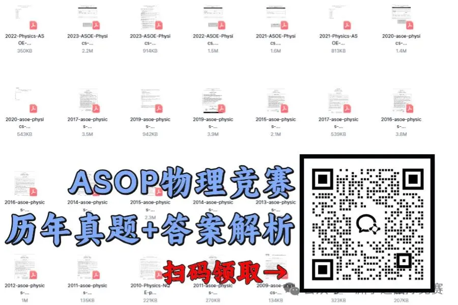 免费领!40+热门竞赛备考资料包:真题/分类题库/考点全配齐!涵盖数物化生+文商社科! 第20张