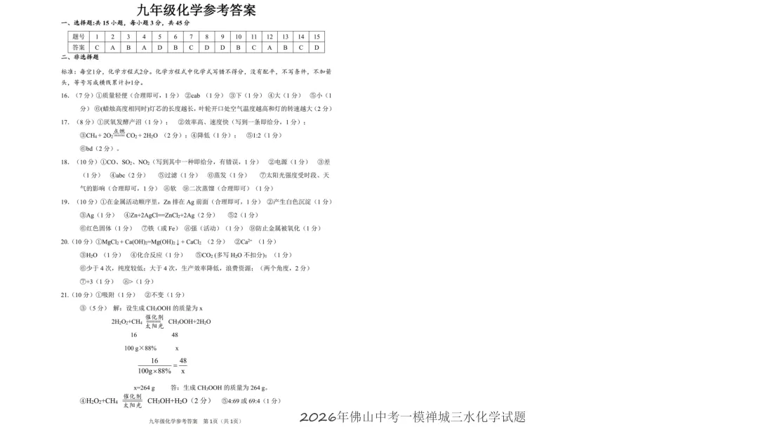 2026南海区中考化学一模试卷(五区已集齐) 第8张