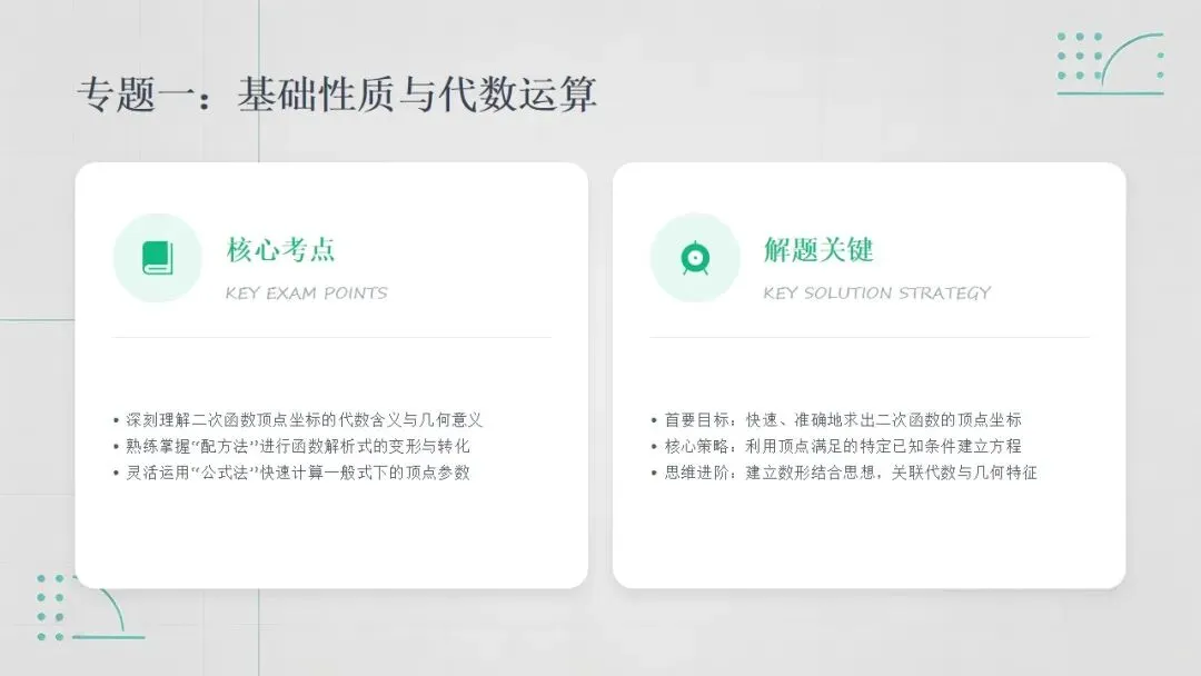广州中考二次函数 “提分密码”!4 道真题 + 2 种解法,速度翻倍不丢分 第3张