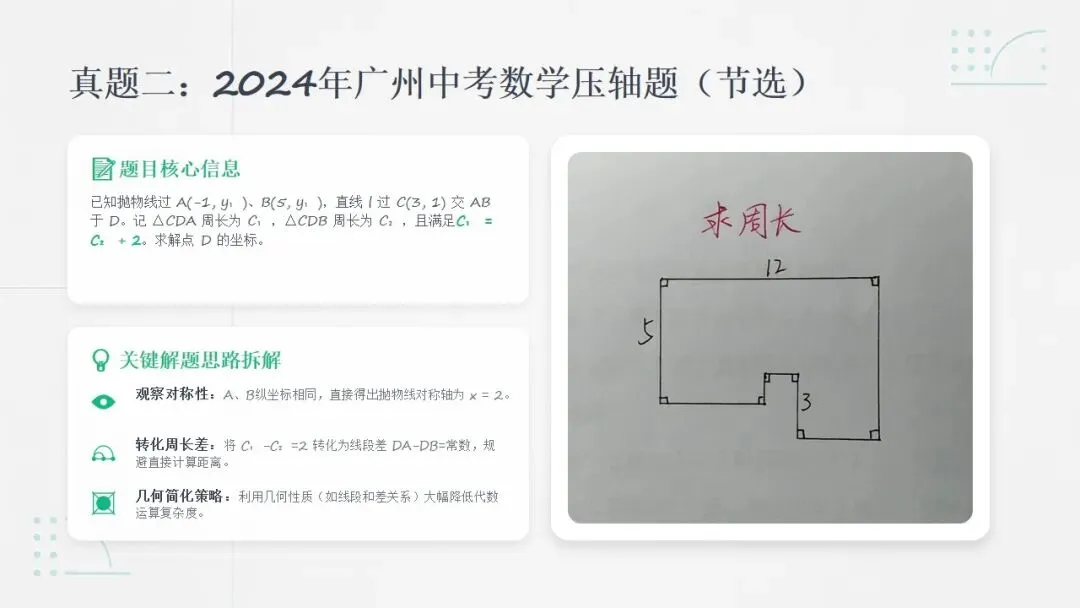 广州中考二次函数 “提分密码”!4 道真题 + 2 种解法,速度翻倍不丢分 第8张