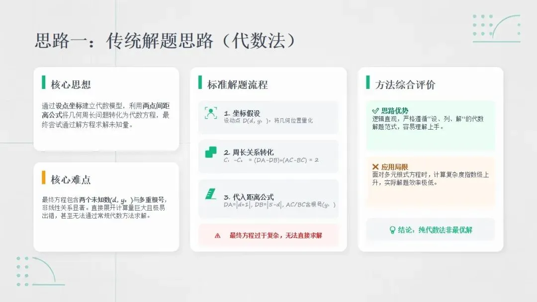 广州中考二次函数 “提分密码”!4 道真题 + 2 种解法,速度翻倍不丢分 第9张