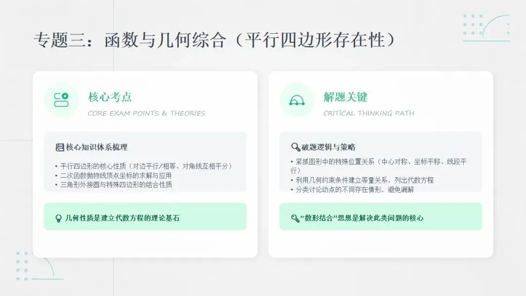 广州中考二次函数 “提分密码”!4 道真题 + 2 种解法,速度翻倍不丢分 第11张
