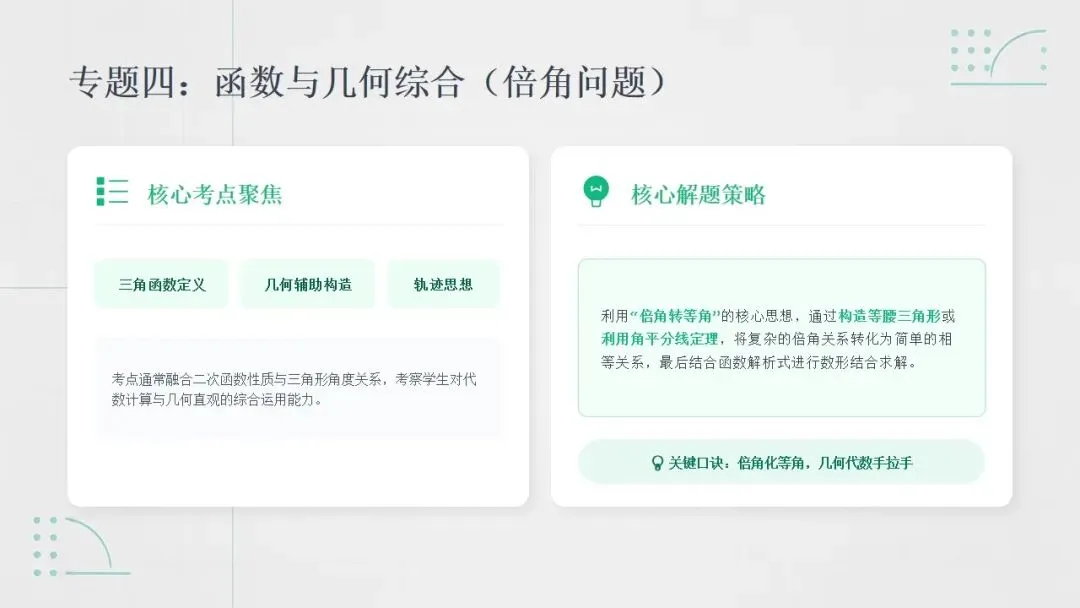 广州中考二次函数 “提分密码”!4 道真题 + 2 种解法,速度翻倍不丢分 第15张