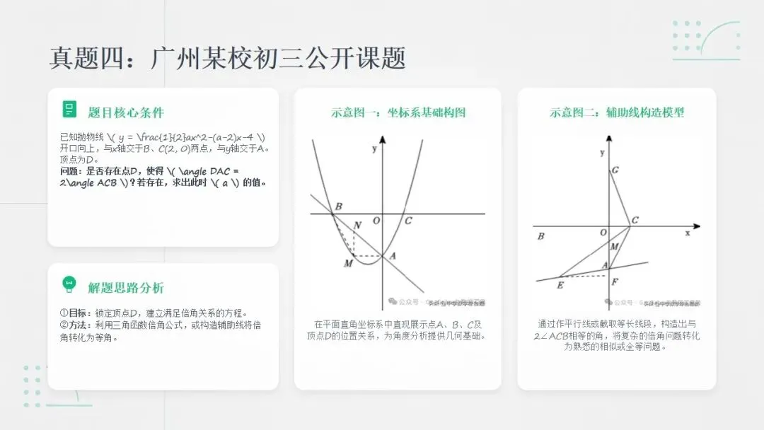 广州中考二次函数 “提分密码”!4 道真题 + 2 种解法,速度翻倍不丢分 第16张