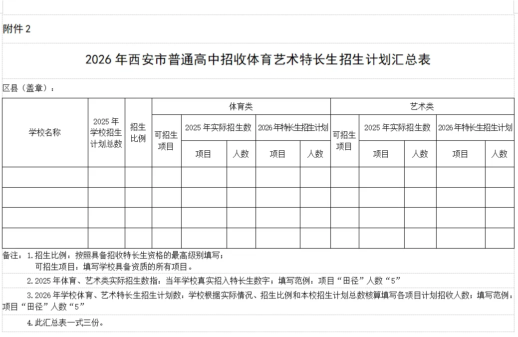 最新消息!2026年西安中考特长生招生政策公布! 第3张