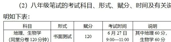 柳州市2026中考自主招生情况前瞻(V2604) 第2张 柳州市2026中考自主招生情况前瞻(V2604) 第2张