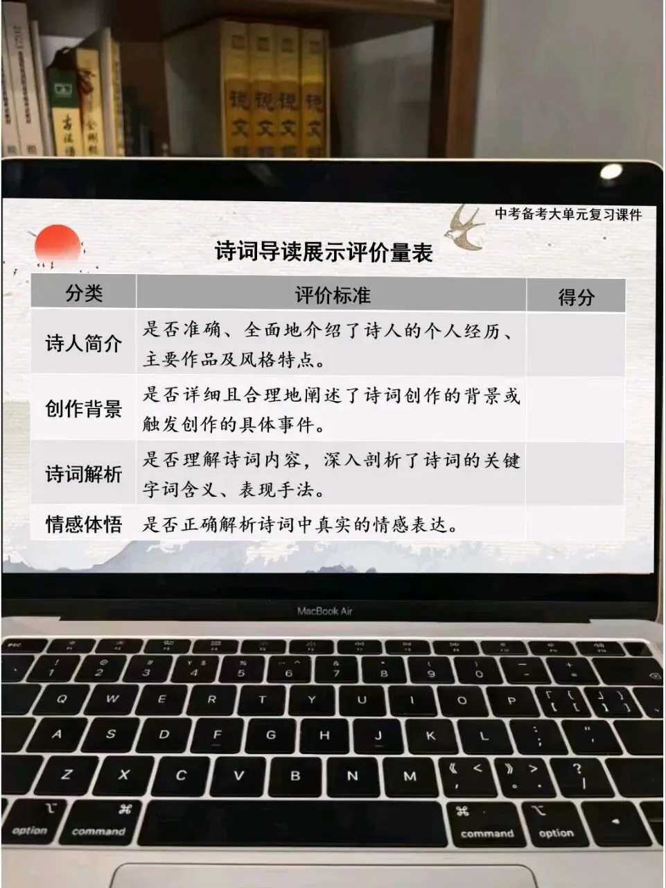 中考身世感怀类古诗词整合复习这样上,效果超好!! 第18张 中考身世感怀类古诗词整合复习这样上,效果超好!! 第18张