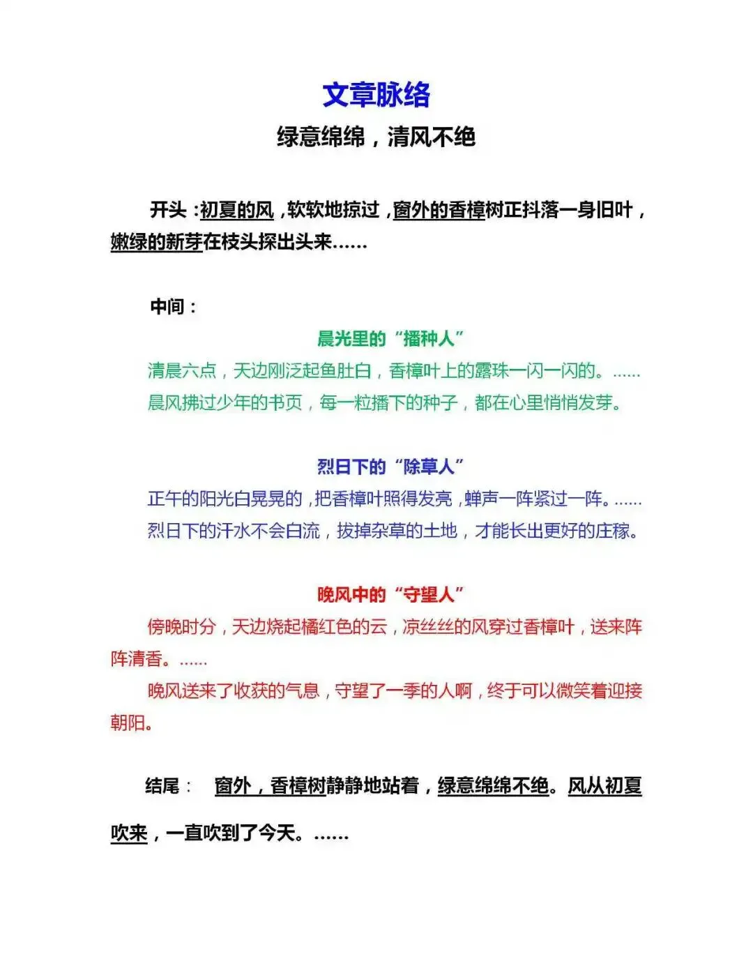 【中考作文备考2026】绿意绵绵,清风不绝|青春梦想类(精析+点评+脉络) 第6张