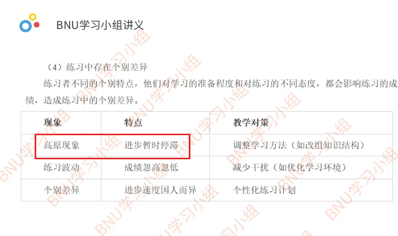 北师大MAP心理学考研真题难不难?押题版解析来了! 第9张
