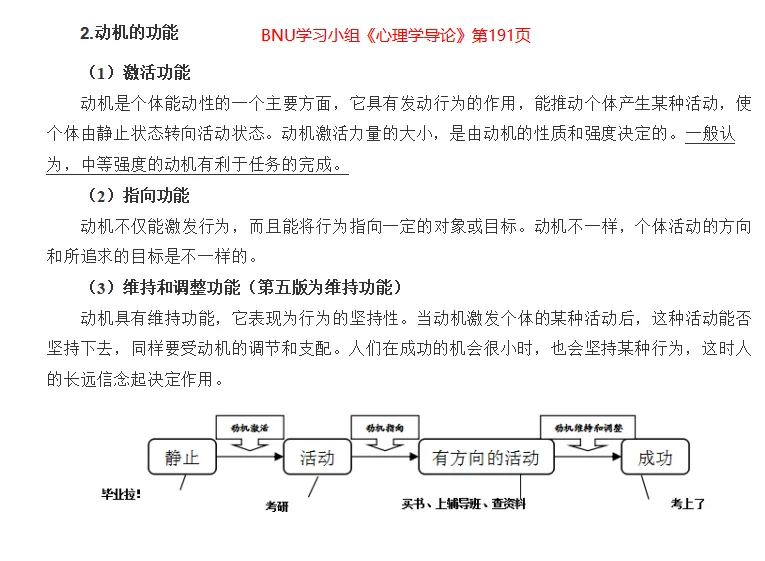 北师大MAP心理学考研真题难不难?押题版解析来了! 第22张
