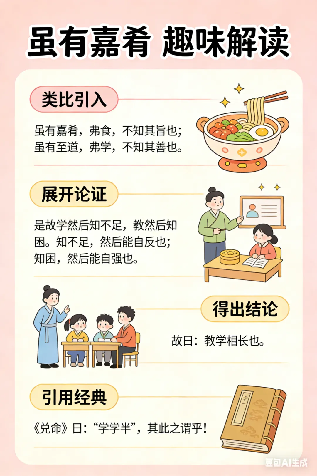 【给家长】孩子文言文总丢分?这篇中考必考《虽有嘉肴》,我教他用＂小老师法＂突破 第1张