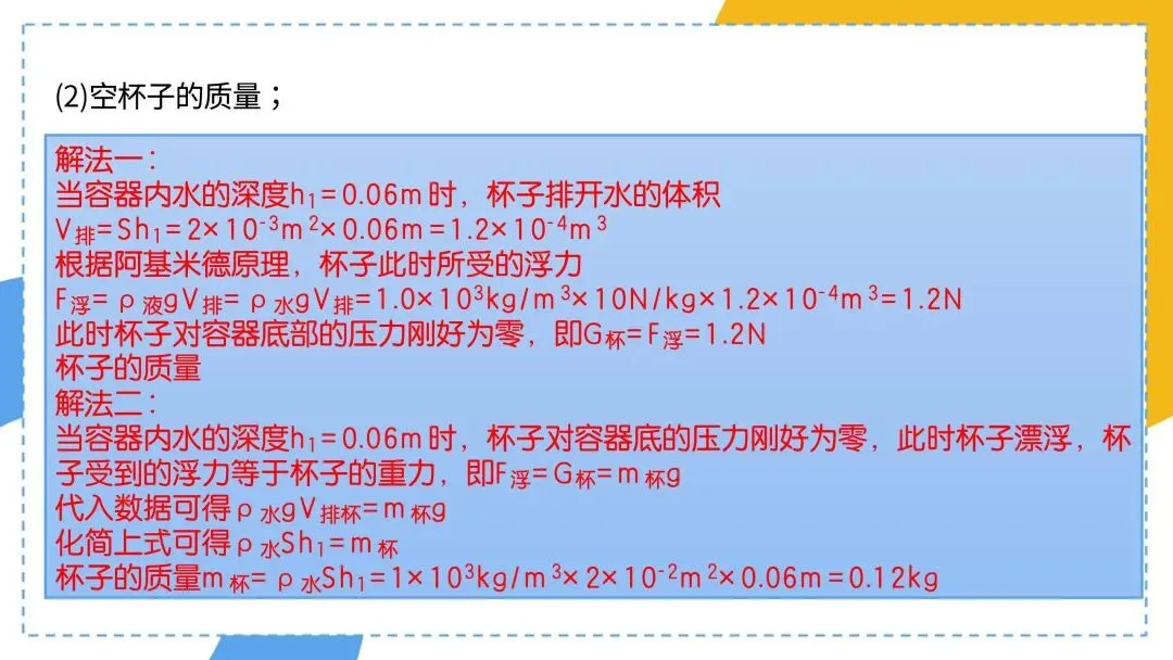 中考必考专题:压强浮力综合计算 第22张