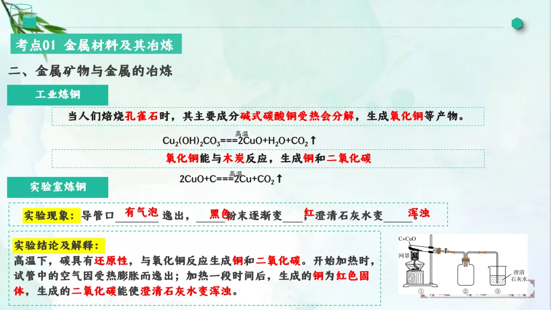 F828 一轮中考单元复习 决胜中考2026 优质课资源包 初中化学《专题复习---金属和金属材料》课件PPT+教学设计Word-第9张图片-四季读书网