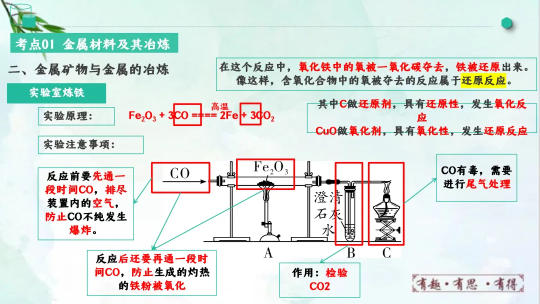 F828 一轮中考单元复习 决胜中考2026 优质课资源包 初中化学《专题复习---金属和金属材料》课件PPT+教学设计Word-第11张图片-四季读书网