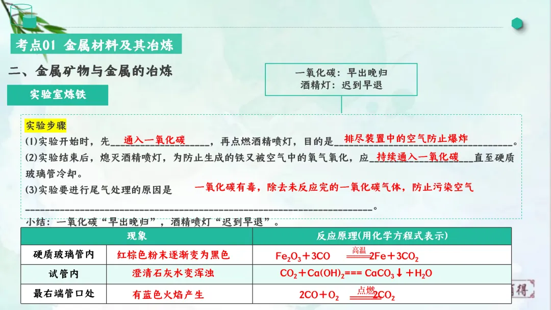 F828 一轮中考单元复习 决胜中考2026 优质课资源包 初中化学《专题复习---金属和金属材料》课件PPT+教学设计Word-第12张图片-四季读书网