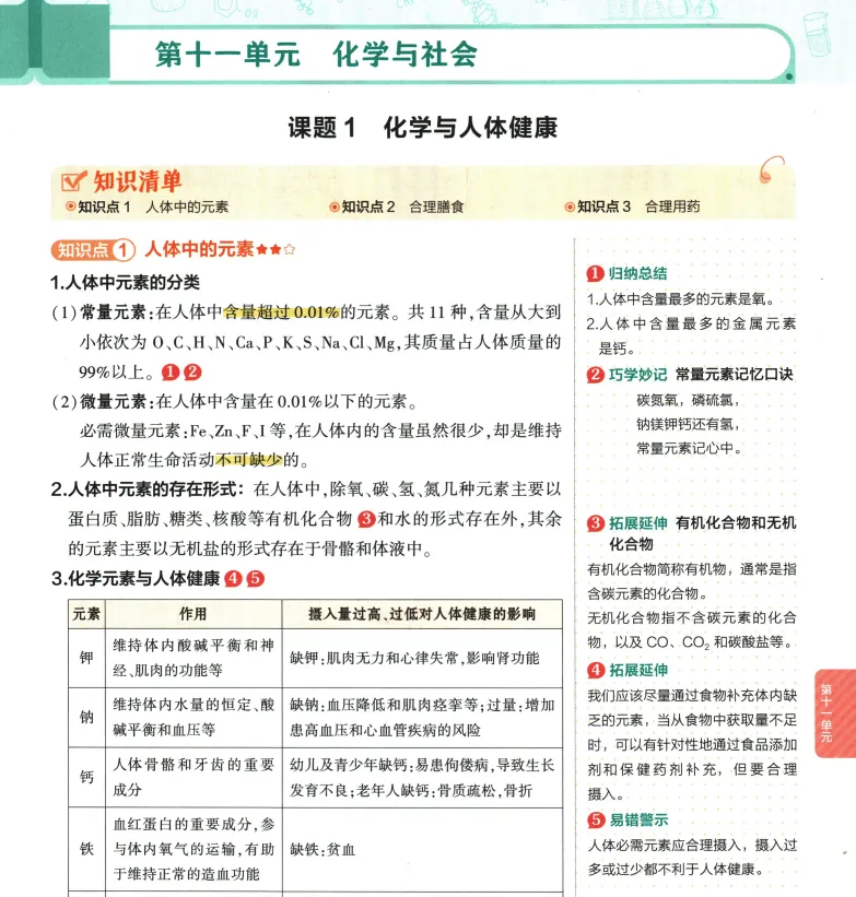 2026年中考化学 第11单元 化学与社会-第3张图片-四季读书网