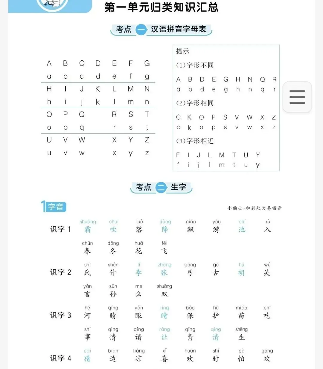 【小学语文试卷】2026春新人教统编版语文1年下册新教材小学语文1下资源汇总(含课堂笔记+课件教案++教师用书+同步练习等)-第6张图片-四季读书网