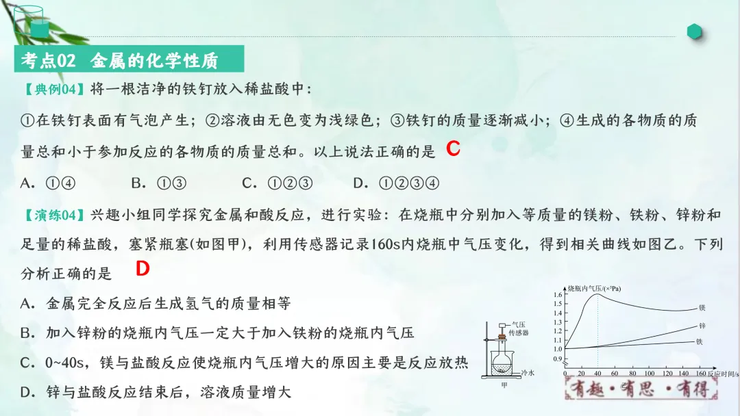F828 一轮中考单元复习 决胜中考2026 优质课资源包 初中化学《专题复习---金属和金属材料》课件PPT+教学设计Word-第20张图片-四季读书网