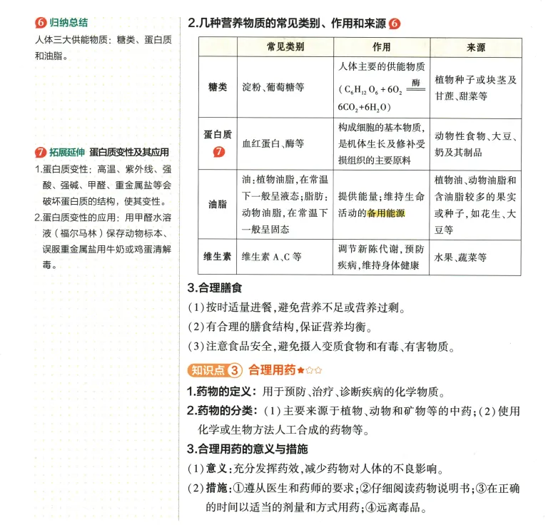 2026年中考化学 第11单元 化学与社会-第5张图片-四季读书网