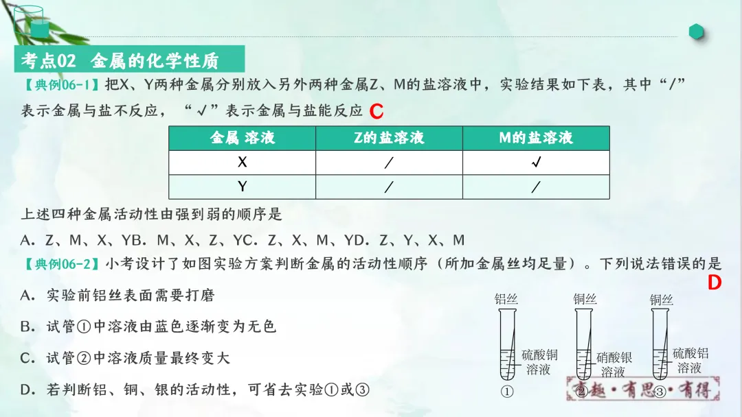 F828 一轮中考单元复习 决胜中考2026 优质课资源包 初中化学《专题复习---金属和金属材料》课件PPT+教学设计Word-第25张图片-四季读书网