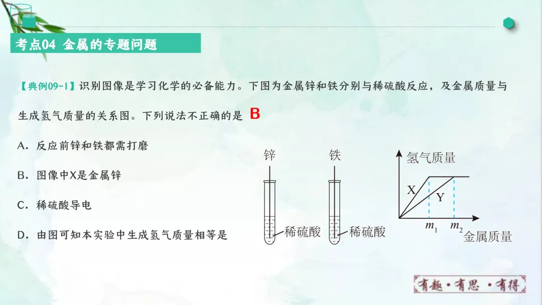 F828 一轮中考单元复习 决胜中考2026 优质课资源包 初中化学《专题复习---金属和金属材料》课件PPT+教学设计Word-第38张图片-四季读书网