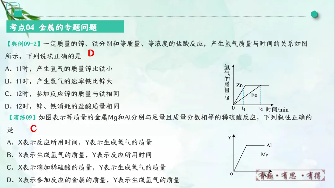 F828 一轮中考单元复习 决胜中考2026 优质课资源包 初中化学《专题复习---金属和金属材料》课件PPT+教学设计Word-第39张图片-四季读书网