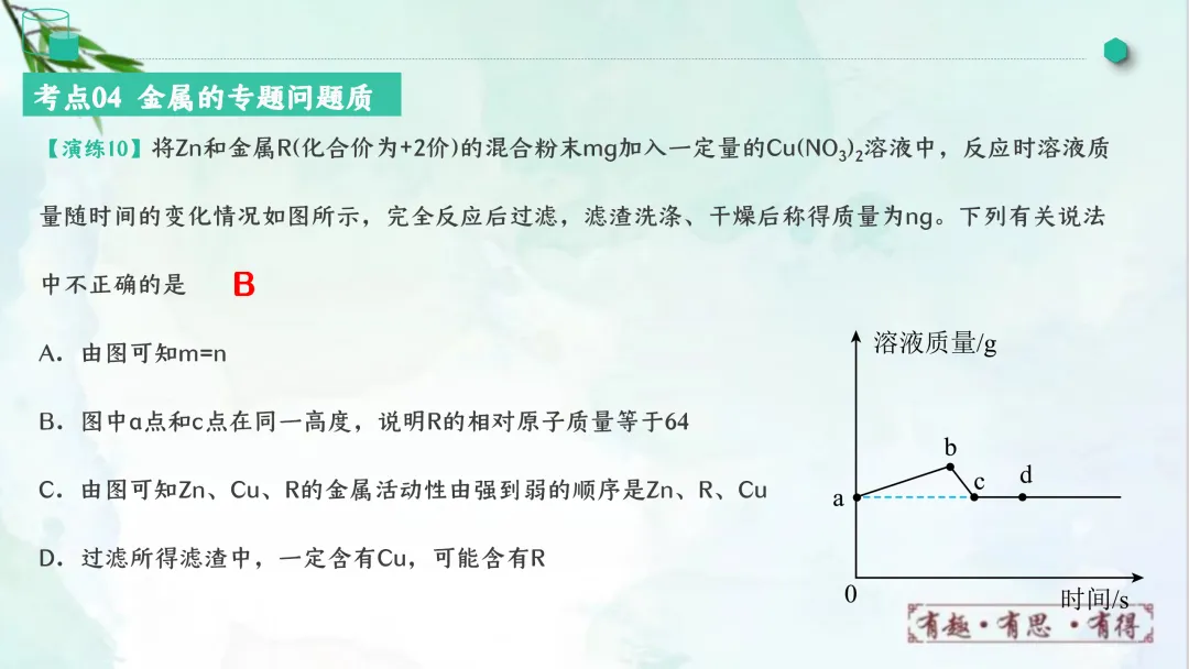 F828 一轮中考单元复习 决胜中考2026 优质课资源包 初中化学《专题复习---金属和金属材料》课件PPT+教学设计Word-第45张图片-四季读书网