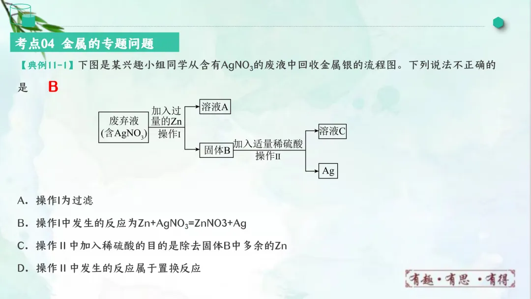 F828 一轮中考单元复习 决胜中考2026 优质课资源包 初中化学《专题复习---金属和金属材料》课件PPT+教学设计Word-第48张图片-四季读书网