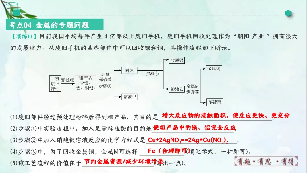 F828 一轮中考单元复习 决胜中考2026 优质课资源包 初中化学《专题复习---金属和金属材料》课件PPT+教学设计Word-第50张图片-四季读书网