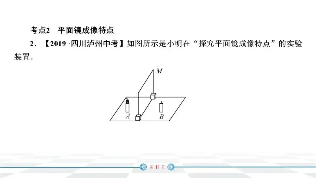 初中物理:中考经典实验题汇编,必看! 第4张 初中物理:中考经典实验题汇编,必看! 第4张