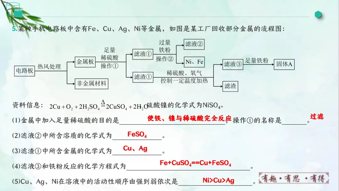F828 一轮中考单元复习 决胜中考2026 优质课资源包 初中化学《专题复习---金属和金属材料》课件PPT+教学设计Word-第54张图片-四季读书网