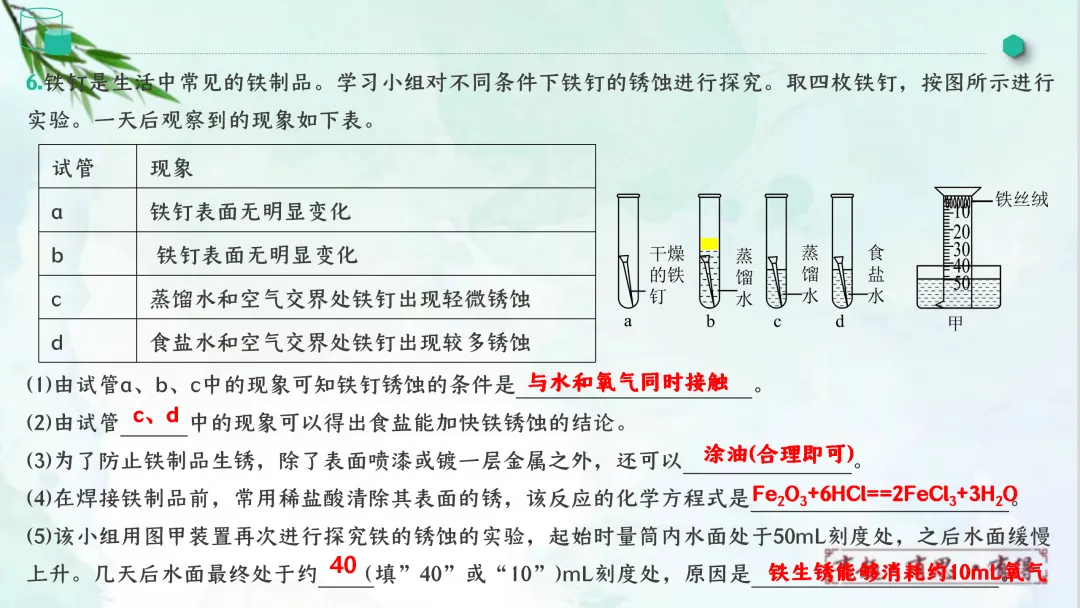 F828 一轮中考单元复习 决胜中考2026 优质课资源包 初中化学《专题复习---金属和金属材料》课件PPT+教学设计Word-第55张图片-四季读书网