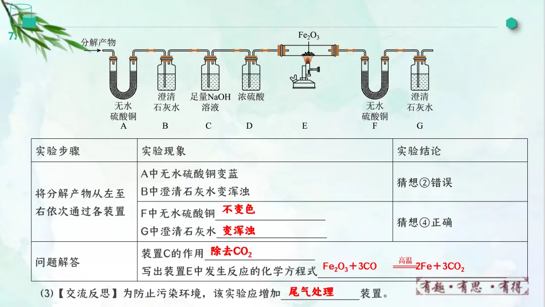 F828 一轮中考单元复习 决胜中考2026 优质课资源包 初中化学《专题复习---金属和金属材料》课件PPT+教学设计Word-第57张图片-四季读书网