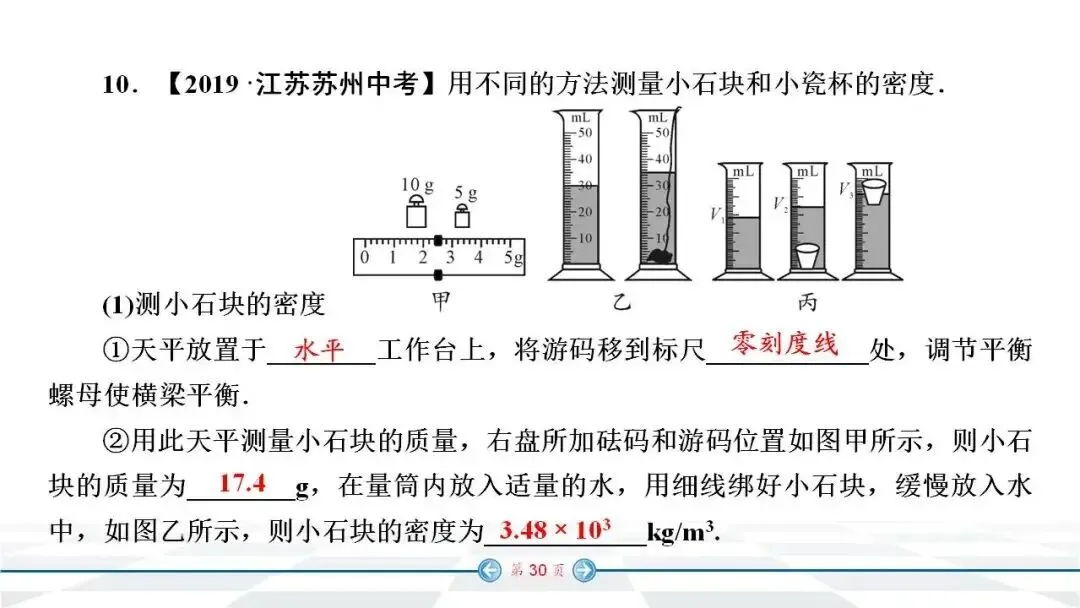 初中物理:中考经典实验题汇编,必看! 第23张 初中物理:中考经典实验题汇编,必看! 第23张