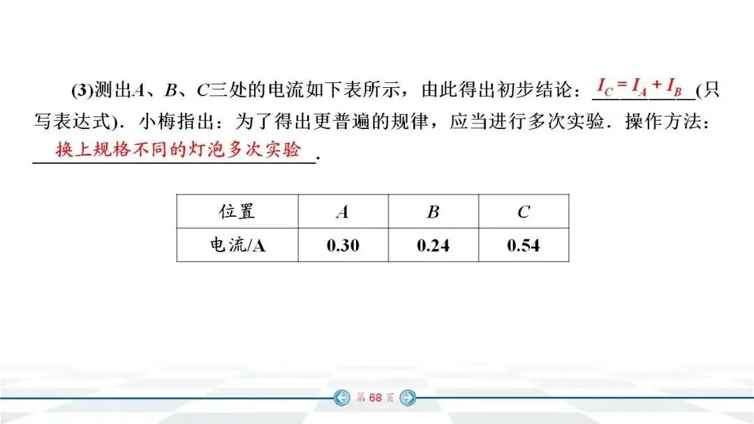 初中物理:中考经典实验题汇编,必看! 第61张 初中物理:中考经典实验题汇编,必看! 第61张