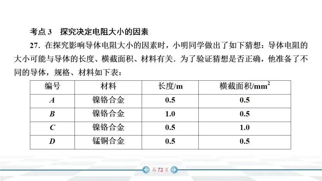初中物理:中考经典实验题汇编,必看! 第65张 初中物理:中考经典实验题汇编,必看! 第65张