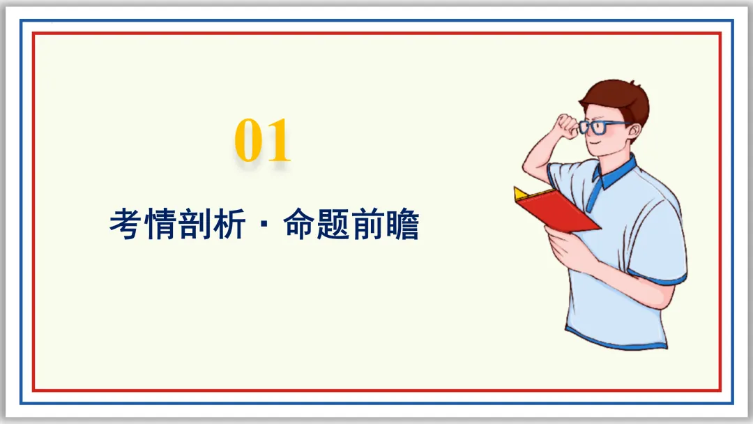 中考一轮20:论点提炼与理解辨析 50张PPT 第3张 中考一轮20:论点提炼与理解辨析 50张PPT 第3张