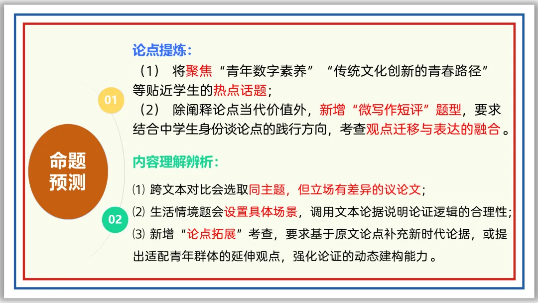 中考一轮20:论点提炼与理解辨析 50张PPT 第6张 中考一轮20:论点提炼与理解辨析 50张PPT 第6张